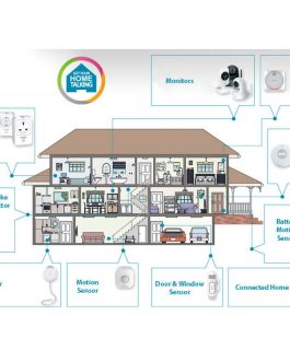 mydlink™ Home Connected Home Hub D-LINK DCH-G020